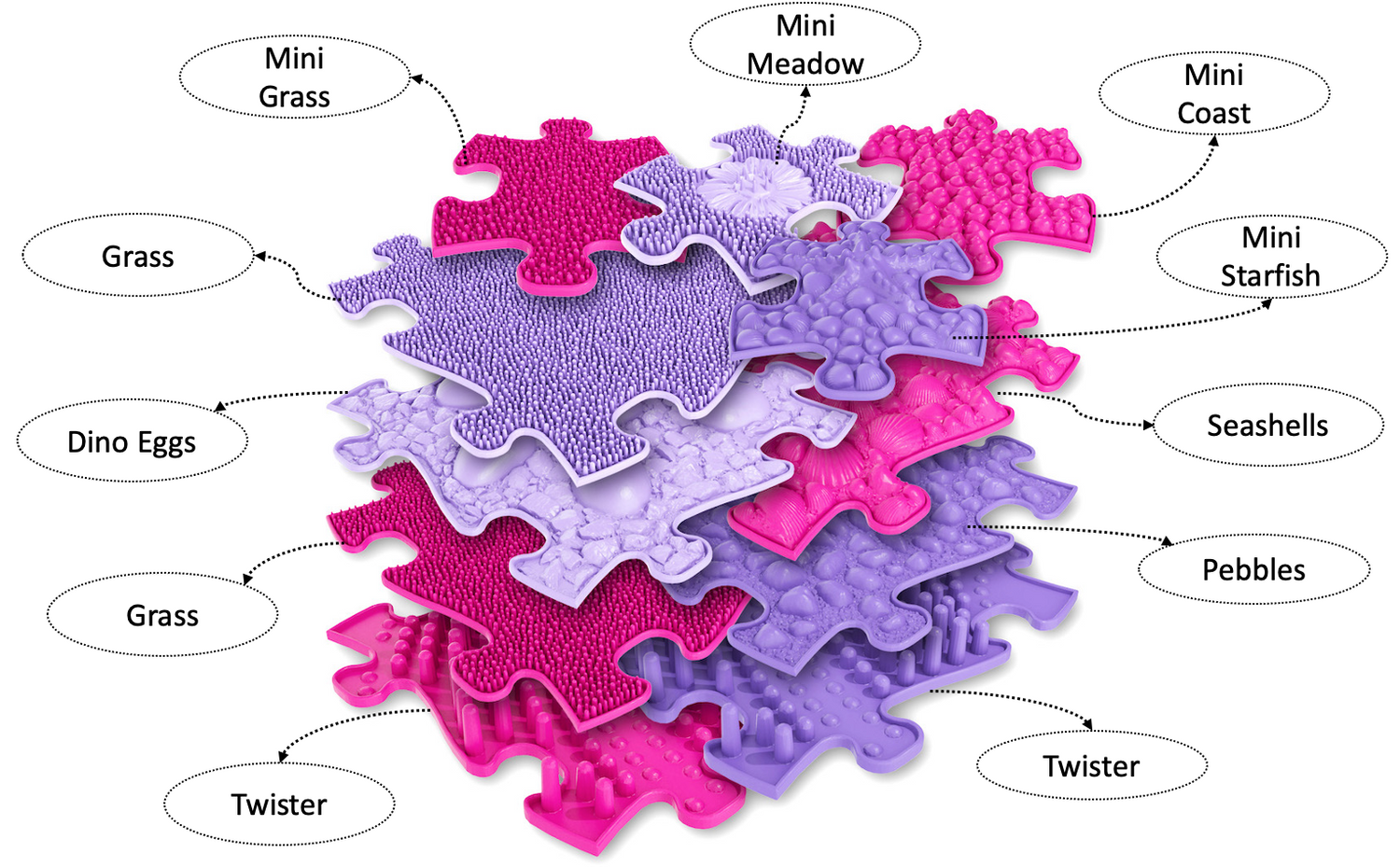 tactile and sensory development 